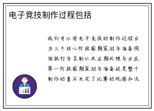 电子竞技制作过程包括